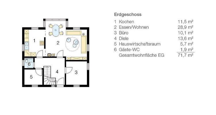 Grundriss (EG)